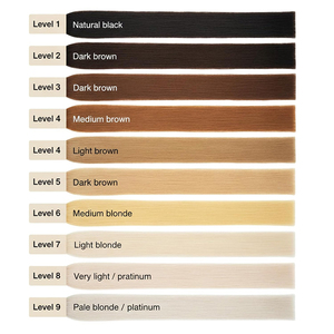 Crema Decolorante para <span class=keywords><strong>Cabello</strong></span> CHAOBA con Tecnología Plex, Decoloración de <span class=keywords><strong>Cabello</strong></span> de 7-9 Niveles para Mechas, Rubios y Balayage - Product Image 6