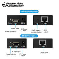 Magelei OEM Noir Couleur HDMI Extender 60M 4K HD Port réseau RJ45 vers HDMI Câble réseau unique Transmission de signal 60M