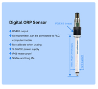 Sonde de mesure ORP numérique RS485, électrode de mesure, capteur d'eau, avec plage de 2000 mV et diaphragme en PTFE, vente en usine depuis 30 ans