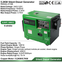 Groupe électrogène diesel portable super silencieux CE 5,2 kW 5 kW monophasé ATS, petit groupe électrogène insonorisé pour la maison et l'industrie