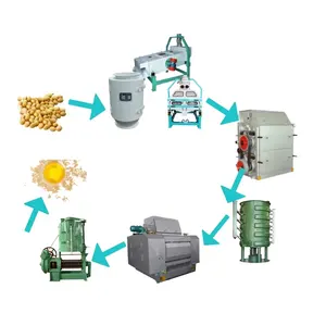 Ligne de production automatique d'huile comestible 20TPD -50TPD Ligne de production d'huile de soja Machine de traitement d'huile de soja