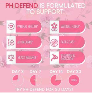 Integratore Probiotico Femminile OEM Bestseller, Capsule Probiotiche per la Salute Vaginale delle Donne - Product Image 4