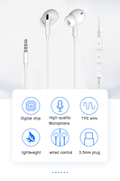 Earbuds 3.5mm Headphone Dengan Mikrofon Headphone In-ear Berkabel Stereo untuk Ponsel