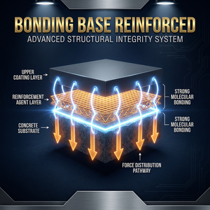 Scellant pénétrant pour toiture métallique, prévention de la corrosion des toitures, revêtement métallique pénétrant pour une protection contre les intempéries - Product Image 6