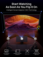 Proyector Inteligente Portátil XGIMI Elfin Flip Plus 1080P con Diseño Plegable, Google TV y Corrección Automática para Apartamentos y Dormitorios