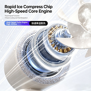 2026 High-Speed Handheld With <b>Ice</b> Compress, 100-Gear Stepless Adjustment, Quiet Portable Mini Fan for Makeup Student - Product Image 4