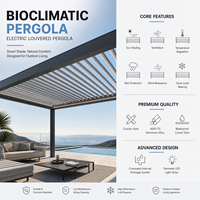 Einziehbare Aluminium-Lamellenpergola mit Motorisierung, LED-Beleuchtung, Wasserdicht, für Garten und Außenbereich, Pavillon-Überdachung, Großhandel ab Werk