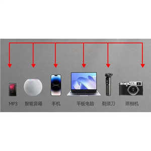 Inversores Solares de Alto Rendimiento de 220V, Personalizables de 1000W-2500W, Frecuencias de 0.0kg con Pantalla LCD, Venta al Por Mayor - Product Image 1