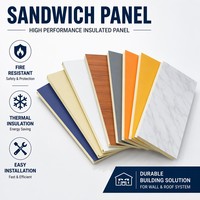 Sistem Dinding dan Atap Panel Sandwich EPS untuk Proyek Konstruksi Gudang dan Bengkel Struktur Baja