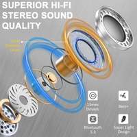 Écouteurs antibruit HE050 TWS LED Indicateur d'alimentation ENC Mic BassBoost ANC Casque Écran d'alimentation intelligent