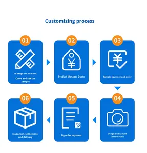 Vêtements OEM ODM Zsiga, Vêtements pour poupées Zsiga, Pantalon à bretelles Zsiga avec accessoires pour poupée - Product Image 3