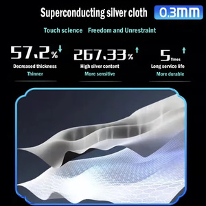 Manchon de doigt de <span class=keywords><strong>jeu</strong></span> mobile en tissu argenté à motif personnalisé, matériau extrêmement fin de 0.3mm, manchons de pouce pour contrôleur de <span class=keywords><strong>jeu</strong></span> - Product Image 5