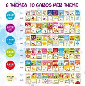 Fournitures scolaires : Nouvelle boîte à lunch carrée double face, cartes de <span class=keywords><strong>blagues</strong></span> sans duplicité, impression exquise pour l'écriture manuscrite des enfants - Product Image 5