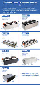 Paquete de Baterías de Iones de Litio ULi 22V 24KW <span class=keywords><strong>40KWH</strong></span> 29.6V 3.7V 8S1P 6S1P Módulo de Batería NMC 114Ah Nissan <span class=keywords><strong>Leaf</strong></span> para Coche Eléctrico - Product Image 5