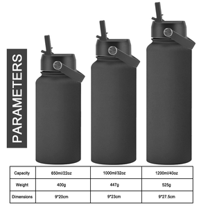 Bouteille d'eau personnalisée unique à large ouverture, esthétique, en forme de <span class=keywords><strong>gourde</strong></span>, 32 oz, 40 oz, 1 litre, <span class=keywords><strong>1L</strong></span>, en acier inoxydable, pour la salle de <span class=keywords><strong>sport</strong></span> et les sports - Product Image 2