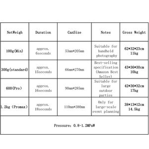 Poudre de fumée pour révélation du sexe 100/300g, flacon blanc personnalisable, spray pour révélation du sexe pour les événements d'<span class=keywords><strong>annonce</strong></span> de sexe de bébé garçon ou fille - Product Image 3