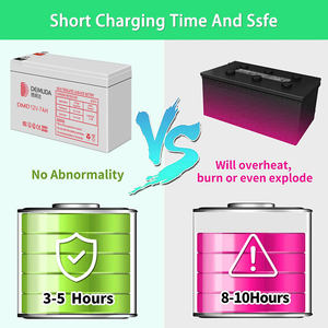 Batterie au gel plomb-acide longue durée sans entretien 12V 24Ah 33Ah 38Ah 55Ah 65Ah pour stockage solaire et onduleurs de télécommunications - Product Image 6