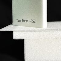 HORIZON TEAMFOAM F52 52kg/m3 Mousse structurelle PMI pour l'aérospatiale