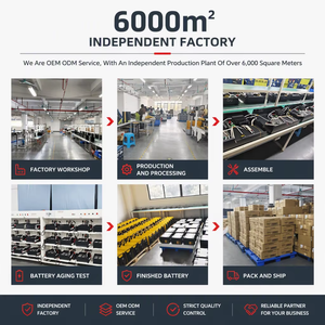 สถานีไฟฟ้าพกพา 12.8V 2000W แบตเตอรี่ลิเธียม Lifepo4 ทนทาน พร้อมระบบ MPPT แบบกระเป๋าเดินทาง สำหรับรถยนต์ เรือ และรถเข็น - Product Image 6