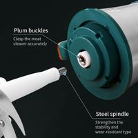 Blender Apparaten Multifunctioneel Voor Huishoudelijk Gebruik, Apparaten Keukenkeukenmachine/