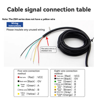 MOTEE Encodeur rotatif incrémental Réducteur à arbre central Moteur à couple élevé Petit moteur Réducteur Transmission