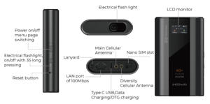 Router Wifi Cat6 4G de Alta Velocidad, Router Wifi Universal de Bolsillo con Tarjeta SIM 4G, Batería de 6400 mAh y Puerto LAN - Product Image 6