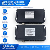 Konverter Fotoelektrik SunSoont LED Screen ke Fiber Transceiver 8 Saluran Gigabit Ethernet RJ45 untuk Layar LED Ritel