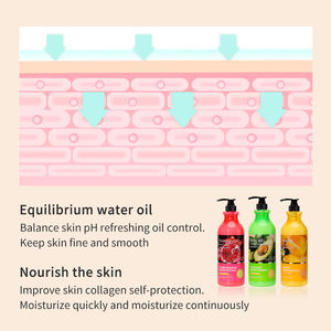 Nary Hot Selling Body Wash Combo Gentle Cleansing Exfoliating Organic Herbal Avocado Lemon Pomegranate Natural Foaming Body Wash - Product Image 5