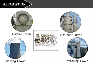 Нержавеющая сталь SS304 316L 410 Металлическая Башня случайная упаковка металлическое кольцо <span class=keywords><strong>Pall</strong></span> - Product Image 6