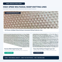 Tissu en fibre de verre tricoté chaîne à module élevé 0/90, mat combiné biaxial multiaxial cousu, pour l'infusion de pales d'éoliennes