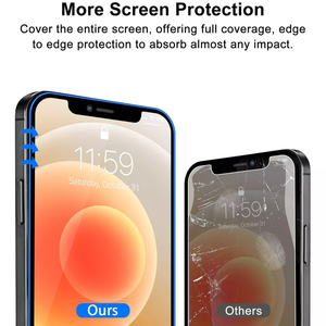 Protector de Pantalla de Privacidad de Vidrio Templado 3D Anti Espía para <span class=keywords><strong>iPhone</strong></span> 14 13 12 11 Pro XS Max XR <span class=keywords><strong>X</strong></span> 6 7 8 6s Plus - Product Image 4