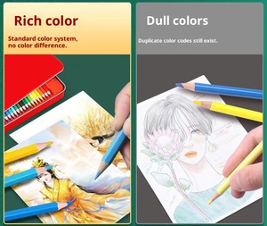 Juego de 12 Lápices de Colores de Carbón Soluble en Agua, de Colores Arcoíris, para Dibujar, para Estudiantes de Arte, Artistas - Product Image 2