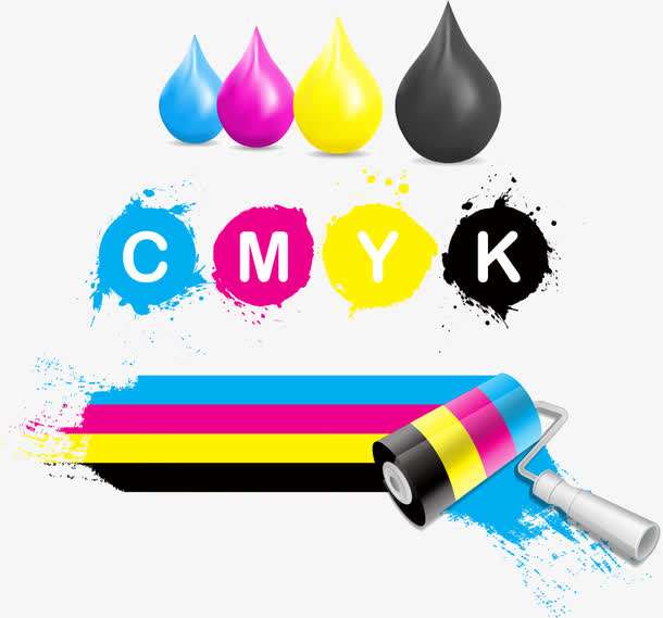 CMYK