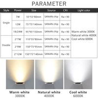 Spot lumineux LED carré intelligent Anti-éblouissement, 20 w, lumière à intensité modulable, applique murale, éclairage de plafond, montage en Surface, lumière d'urgence, lave-linge