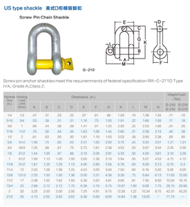 Chất lượng cao gian lận phần cứng mạ kẽm mạ kẽm nâng Neo còng <span class=keywords><strong>G210</strong></span> phụ kiện hàng Hải - Product Image 6