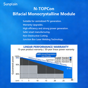 Panel <span class=keywords><strong>Solar</strong></span> de 610W, 620W, 630W, 640W, 650W, 1500VDC, IP68, Larga Duración, Mono TOPCon, 156 Celdas, Panel <span class=keywords><strong>Solar</strong></span> Fotovoltaico de Alta Eficiencia para Uso Doméstico - Product Image 3