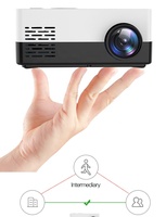 2021 Shenzhen usine J15 240p 20ANSI mini projecteur vidéo led