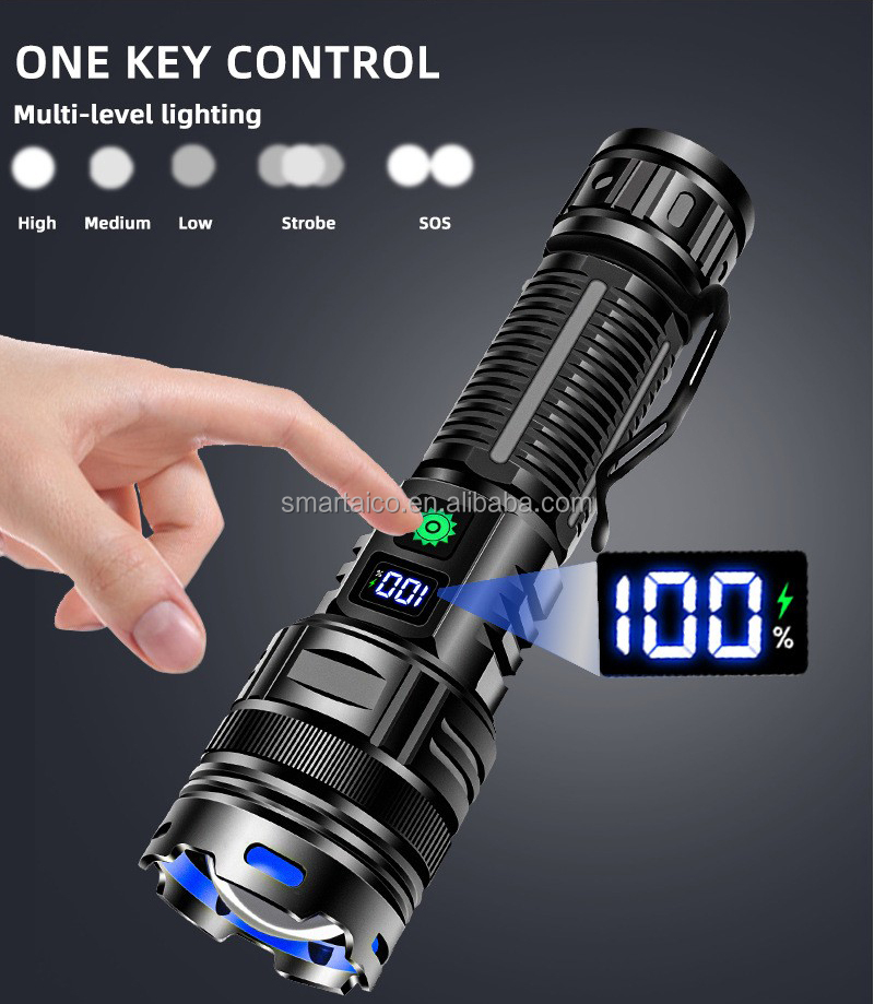 Torcia LED Mini 2000 Lumen Impermeabile - Potente E Super Luminosa - Nuova