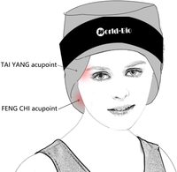 World-bio-casquette de soulagement de la migraine des sinus, chapeau de glace en Gel pour soulager les maux de tête et les tensions