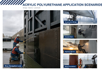 Wolong – Peinture alkyde émail brillante multi-couleurs, résistante à la décoloration et aux intempéries, pour revêtement liquide anticorrosion pour acier extérieur
