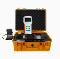 Analyzer Laboratory