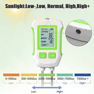 डिजिटल एलसीडी मिट्टी टेस्टर पीएच नमी तापमान प्रजनन क्षमता सूरज की रोशनी मिट्टी मीटर घर के पौधों के लिए बैकलाइट के साथ - Product Image 4