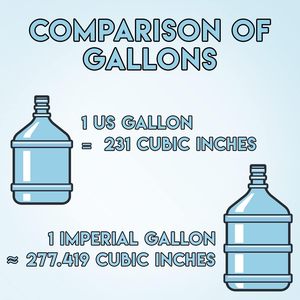 Sacs de culture épaissis et plus hauts avec tissu aéré et conception plus profonde, 30 gallons, lot de 2 - Product Image 3