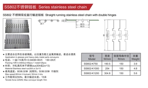 802-K750 <span class=keywords><strong>430</strong></span>/420 소재 더블 힌지 리프 체인 직선 및 평평한 상단 컨베이어 체인 다양한 용도 - Product Image 6