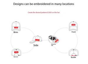 Casquette de baseball unisexe en polyester, personnalisable, 5 panneaux, sportive, réglable, avec logo brodé ou <span class=keywords><strong>patch</strong></span> tissé, OEM, vente en gros - Product Image 5