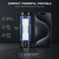 Lampe de travail LED portable étanche à 5 modes, orientable à 180 degrés, magnétique, pour mécaniciens automobiles, directement de l'usine