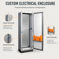 Boîtier de distribution en acier inoxydable IP54, boîtier en tôle, surface polie, boîte d'équipement électrique sur mesure