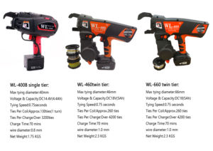 WL660 Machine à attacher les barres d'armature électriques Double fil d'attache Outils de construction de bâtiments de qualité bricolage OEM ODM Support personnalisé Max RB610T - Product Image 5