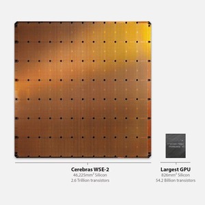 โปรเซสเซอร์ AI ที่ปรับแต่งด้วย AI ของ Menn รุ่น WSE-2 WSE2 7 นาโนเมตร 2.6 ตริลลิออน อนาคตแห่ง 850000 คอร์ 40 20 พีบี/วินาที 220 พีบี/วินาที - Product Image 5