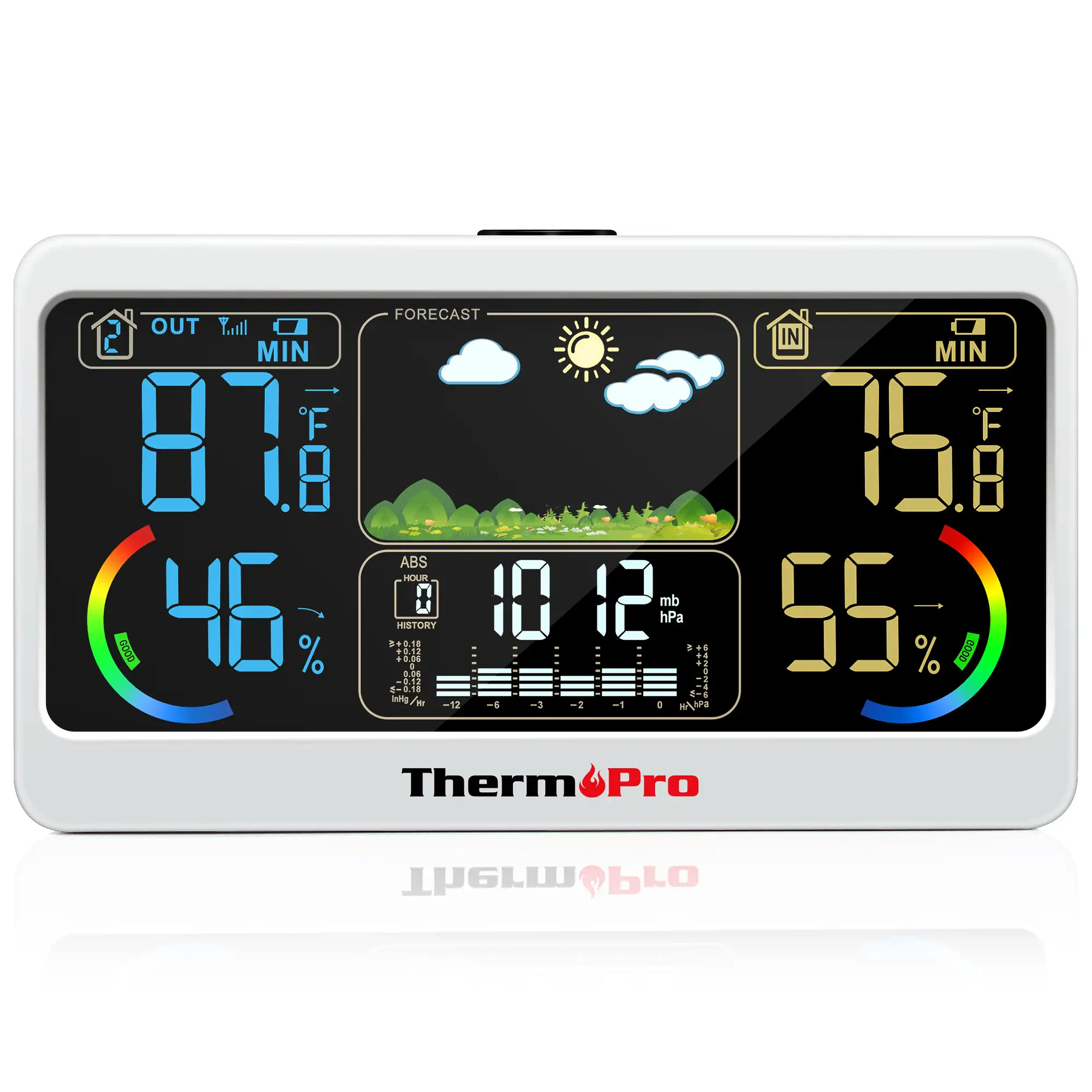 ThermoPro TP68B מקורה מדחום ברומטר דיגיטלי אלחוטי מדדי לחות עם עמיד למים חיצוני צגים